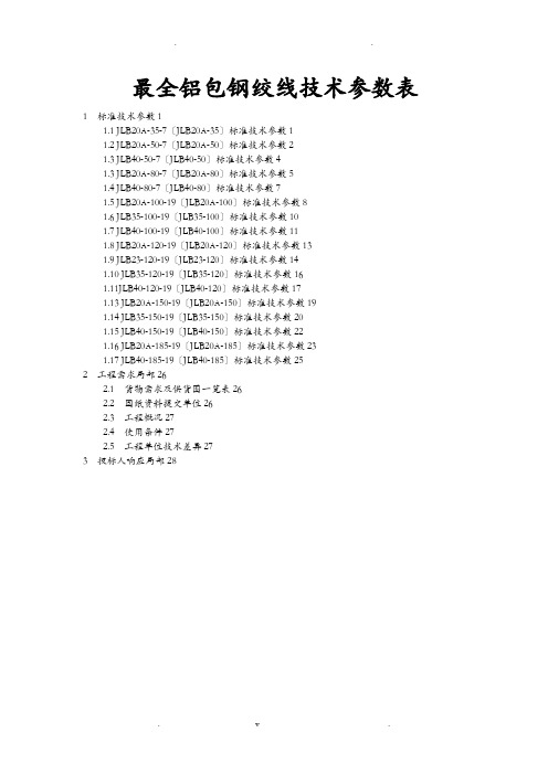 最全铝包钢绞线技术参数表