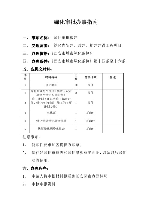 绿化审批办事指南