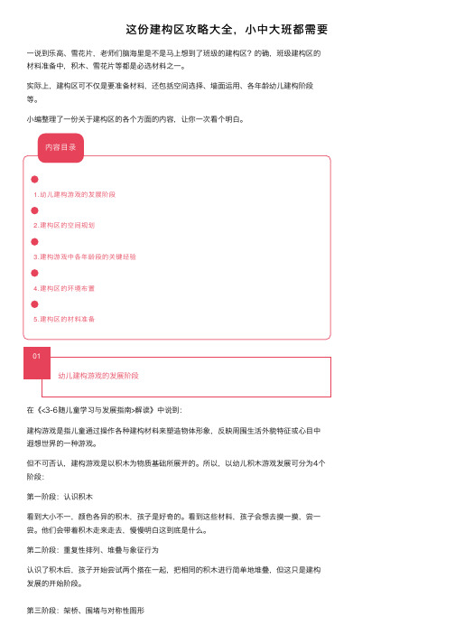 这份建构区攻略大全，小中大班都需要