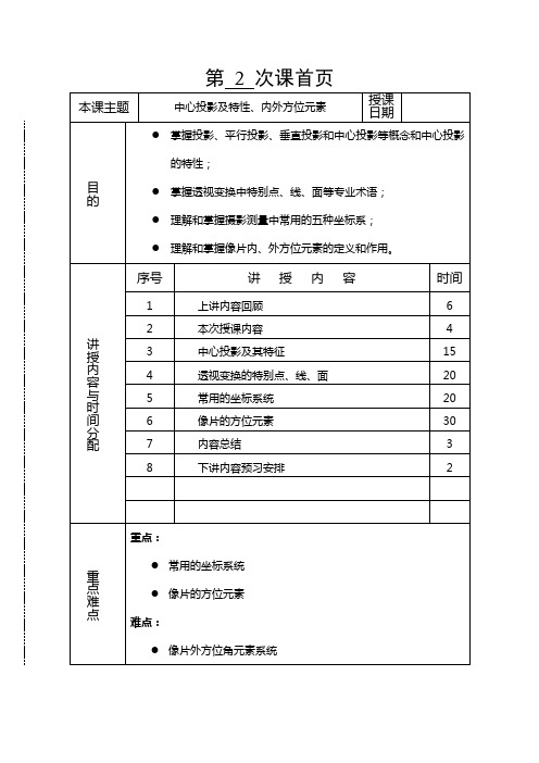 方位元素