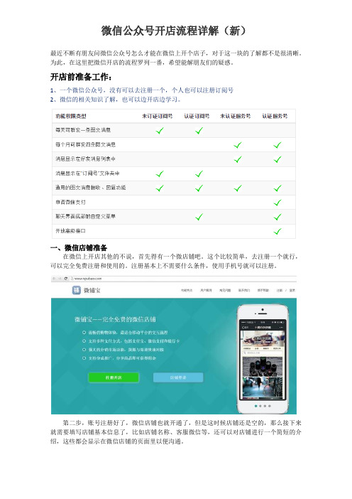 微信公众号开店流程详解(新)