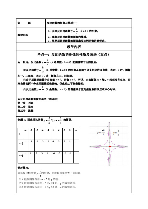 反比例函数的图像与性质一个性化辅导讲义