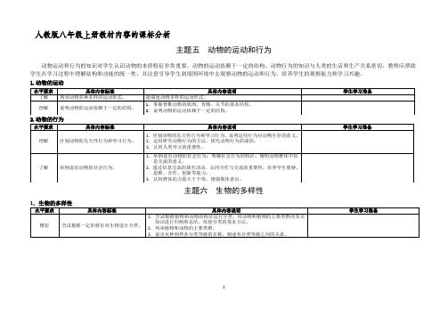 新课标人教版八年级生物(上)全套教案(46页)