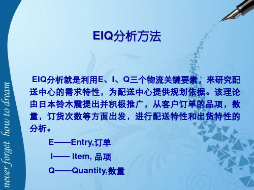 EIQ分析