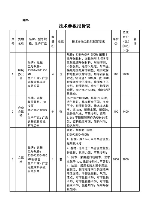 技术参数报价表