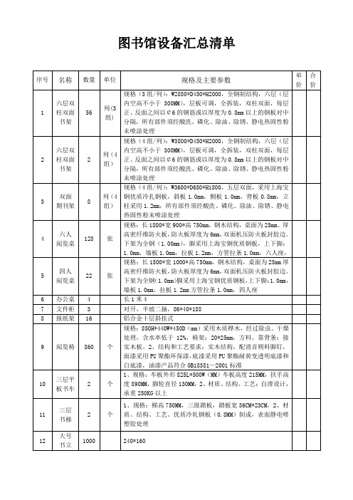 图书馆设备汇总清单