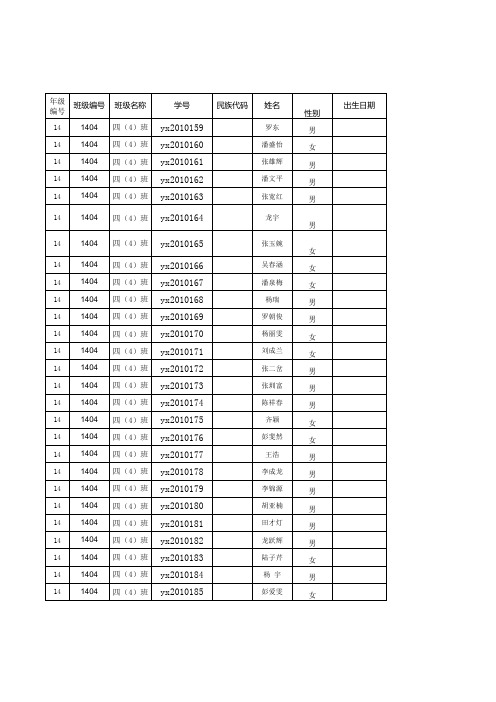 (四年级)剑河县城关第一小学体测模版