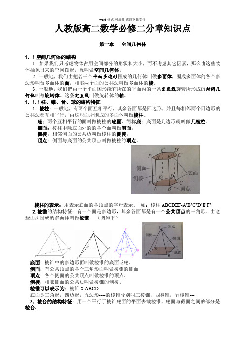 人教版高二数学必修二分章知识点