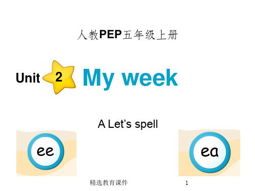 人教PEP版小学英语五年级上册Unit2 A Let’s spell名师课件