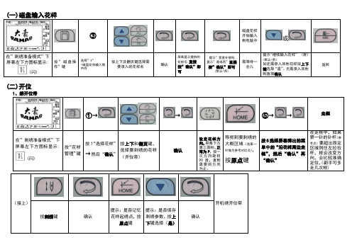 绣花机开位操作