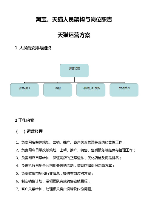 淘宝、天猫人员架构与岗位职责