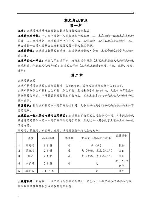 土壤学期末考试重点