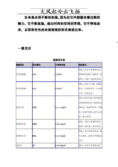 (项目管理)Aaxrml医学检验项目表