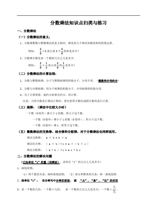 小学五年级数学分数乘法知识点归类整理及练习