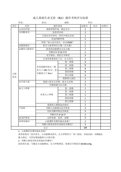 心肺复苏操作评分表