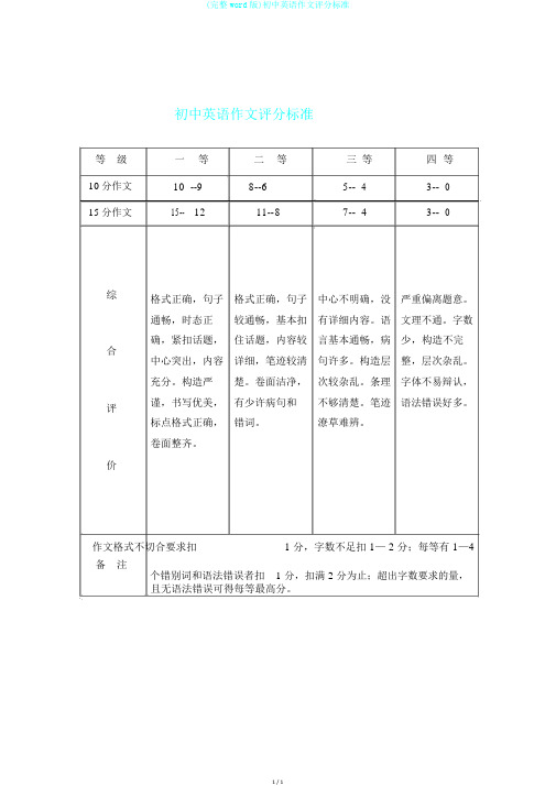 (完整word版)初中英语作文评分标准