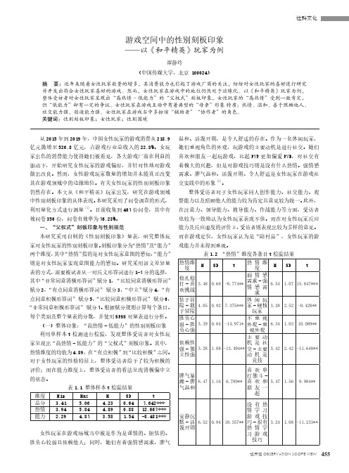 游戏空间中的性别刻板印象——以《和平精英》玩家为例