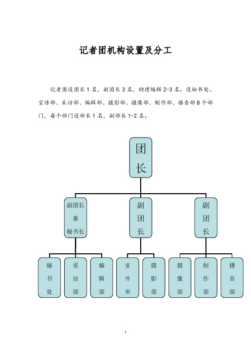 记者团部门职能