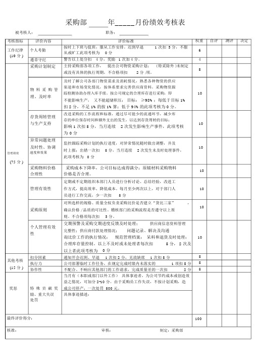 采购部绩效考核表