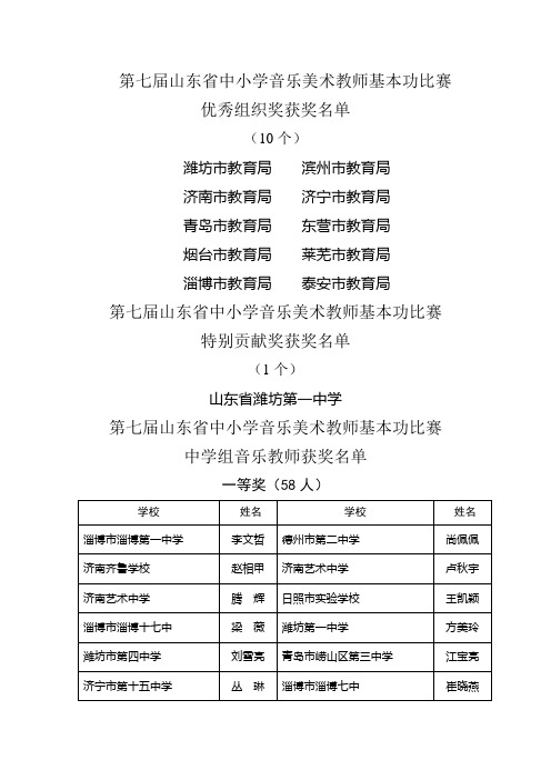 326-第七届山东省中小学音乐美术教师基本功比赛