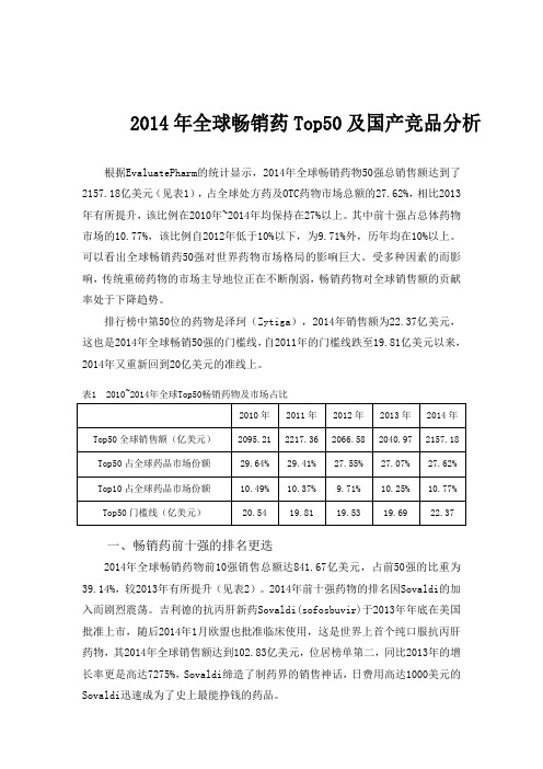 2014年全球畅销药Top50及国产竞品分析