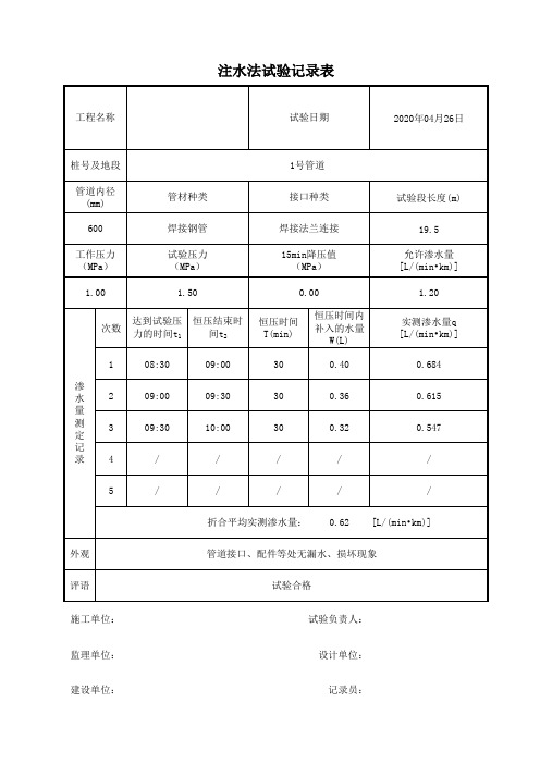 给排水管道功能性试验 - 注水法