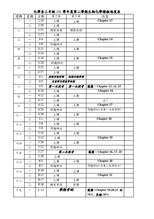 化学系三年级101学年度第二学期生物化学课程进度表