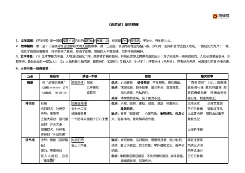 名著 《西游记》复习资料