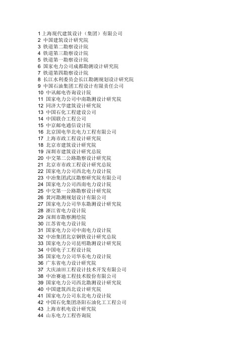 中国勘察设计院大全(按排名、前500强)