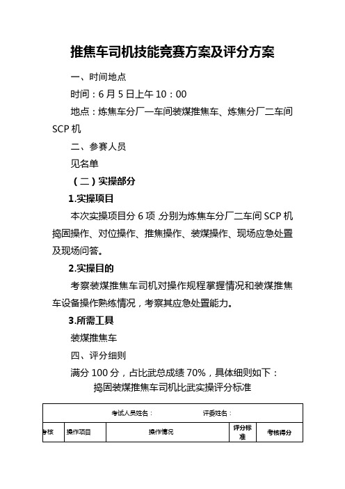 装煤推焦车司机技能竞赛实操方案