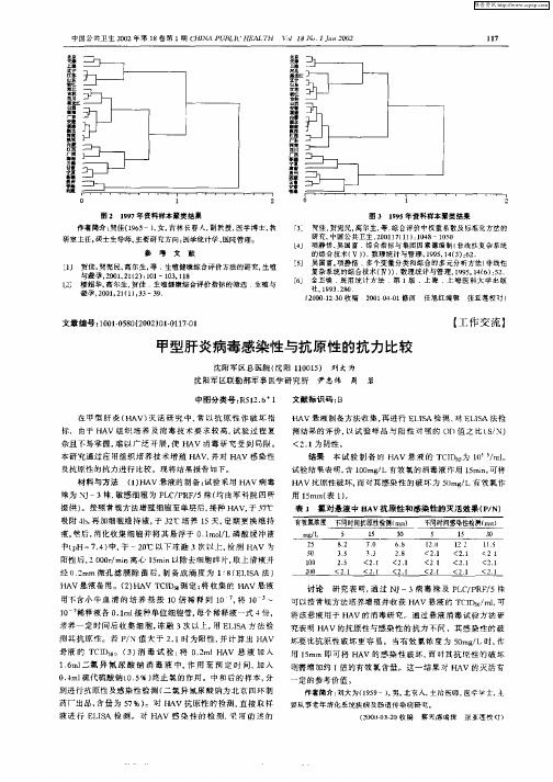 甲型肝炎病毒感染性与抗原性的抗力比较