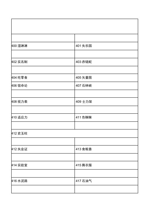 数字谐音编码独家版