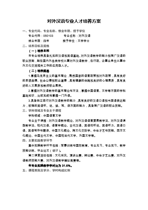 对外汉语专业人才培养方案