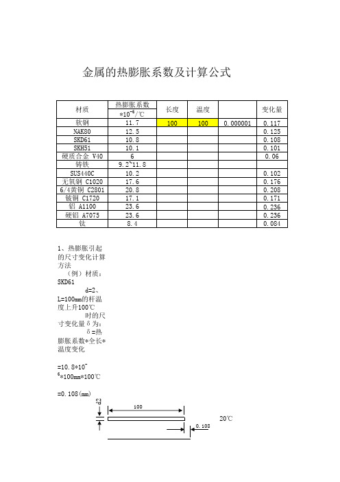 金属的热膨胀计算