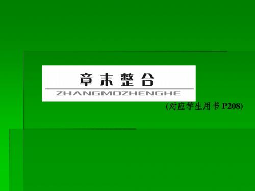 2014届高考化学一轮复习名师讲解课件：第十一章 化学实验基础章末整合11  25张PPT