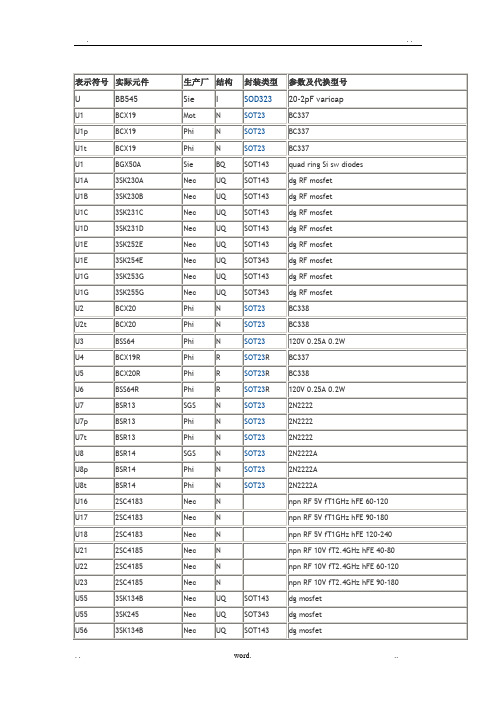 贴片晶体管参数代码查询uvwxyz