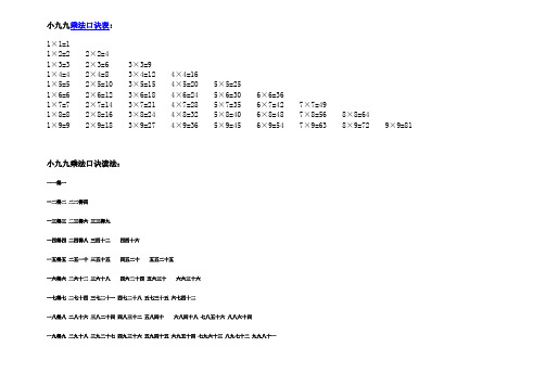 小九九乘法口诀表