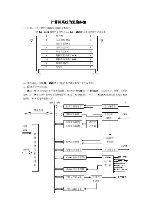 异步串行通信接口实验