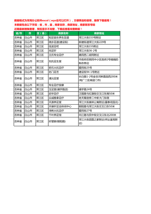 2020新版吉林省白山市浑江区足疗工商企业公司商家名录名单黄页联系电话号码地址大全18家