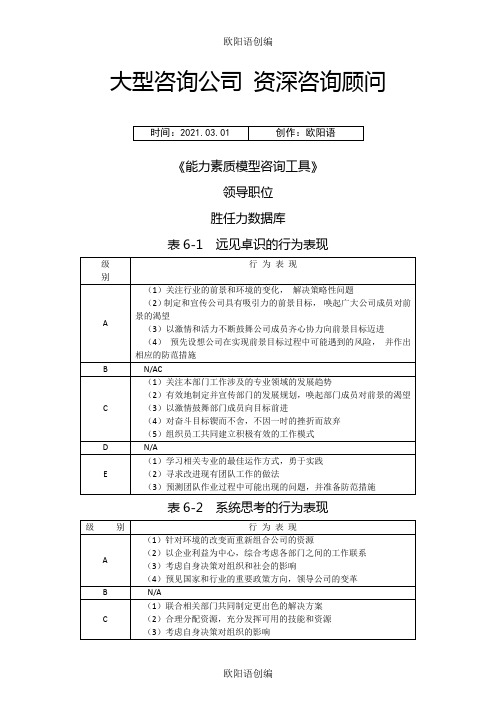 大型咨询公司《能力素质模型咨询工具》胜任力数据库之欧阳语创编