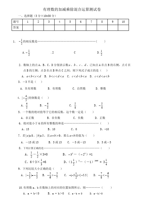 七年级上册有理数的加减乘除混合运算测试卷