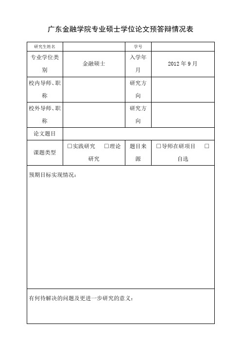 广东金融学院专业硕士学位论文预答辩情况表