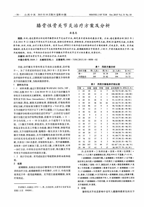 膝骨性骨关节炎治疗方案及分析