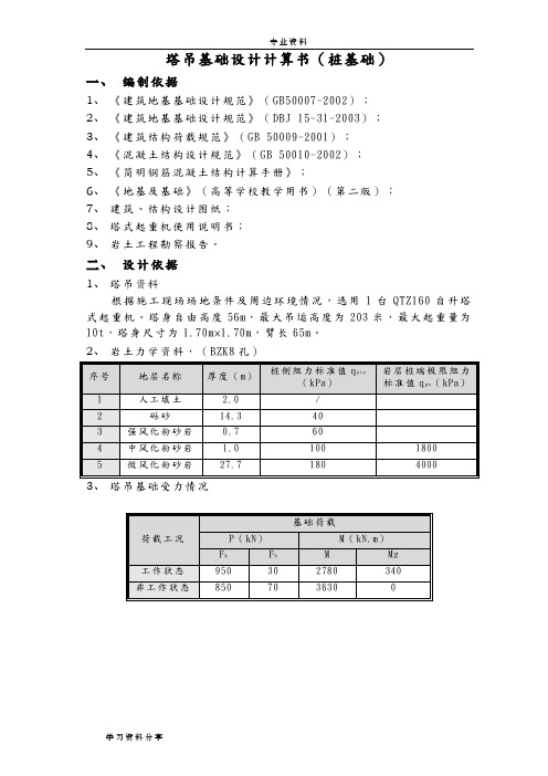 塔吊基础设计计算书(桩基础)