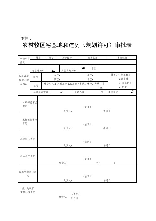 农村牧区宅基地和建房(规划许可)审批表