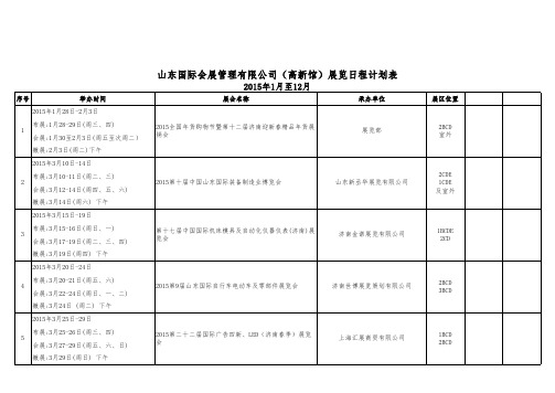 2015年最新济南国际会展中心及舜耕会展中心展会一览表