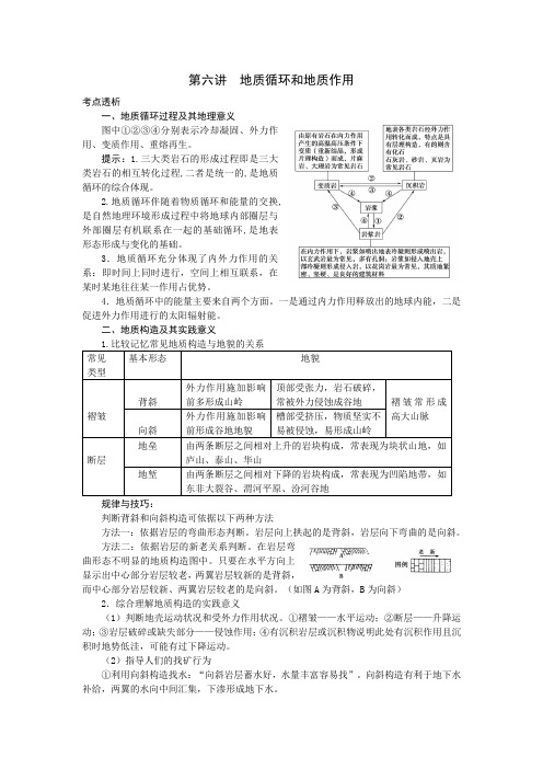 2010年高考备考第二轮地理专题辅导第六讲地质循环和地质作用