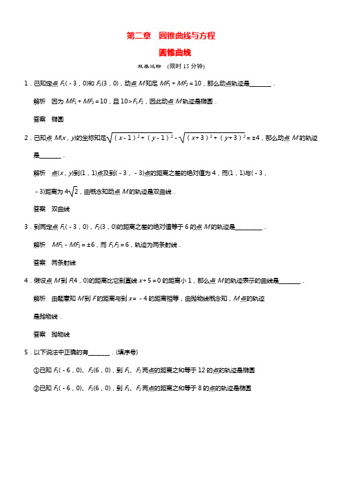 【创新设计】2021-2021学年高中数学 2-1圆锥曲线标准训练 苏教版选修2-1(1)