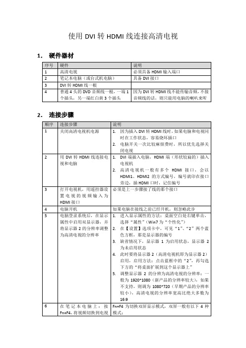 笔记本电脑连接高清电视-操作说明