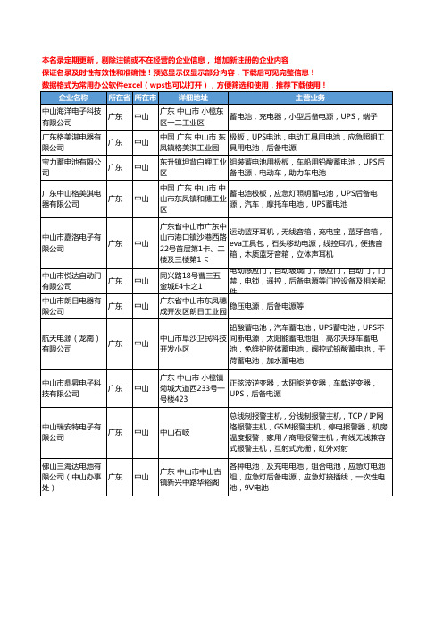 新版广东省中山后备电源工商企业公司商家名录名单联系方式大全11家